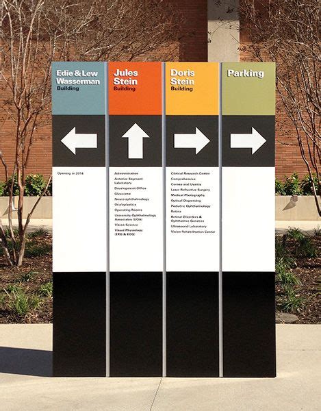 Indoor and Outdoor Wayfinding Signage .